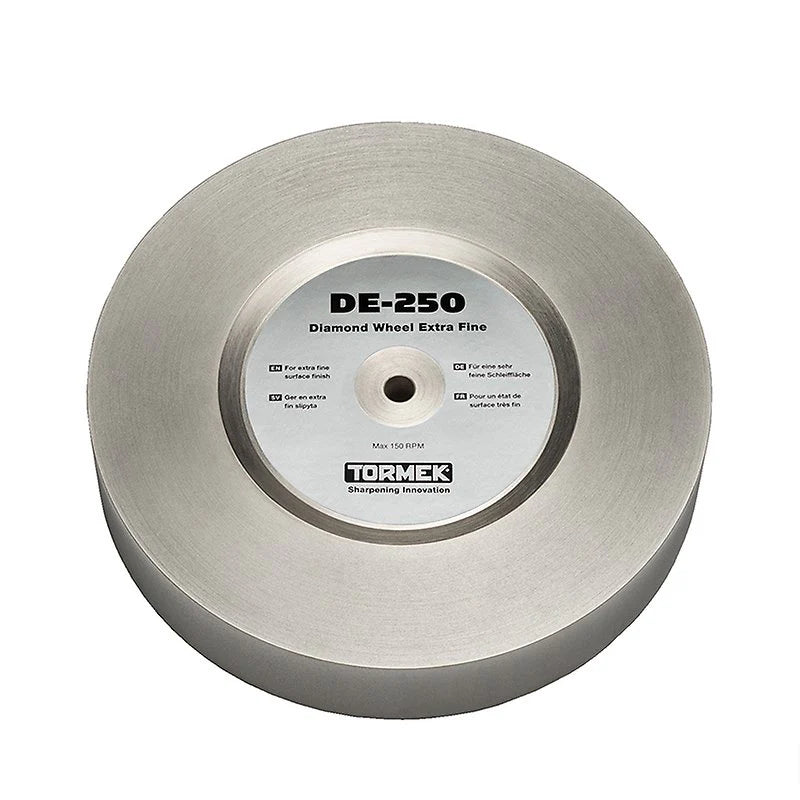Tormek T8 Wheels